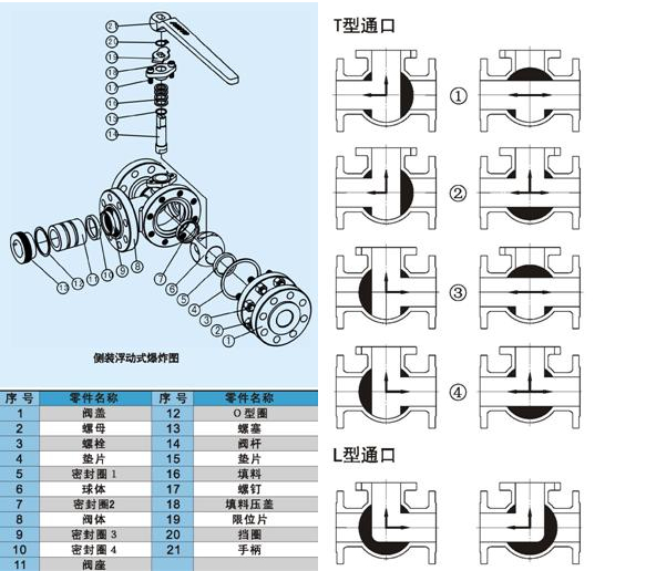 Q44FQ45FQ644FQ645FQ944FQ945FͨyY(ji)DƬ