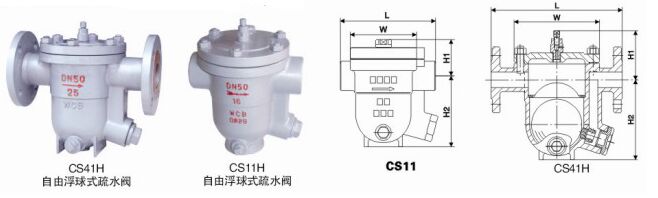 CS11HɸʽˮyY(ji)(gu)D